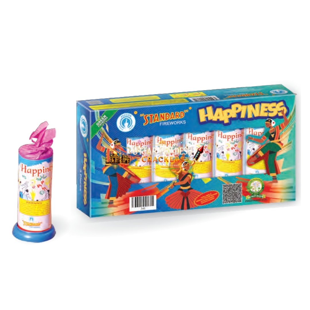 Happiness